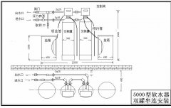 软水器 软化水设备原理