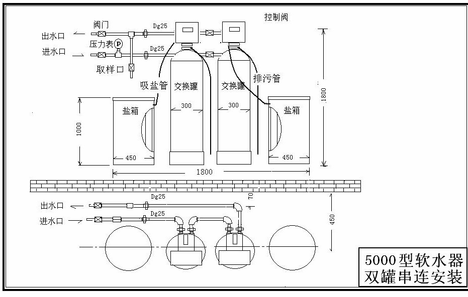 软化水设备工艺流程图